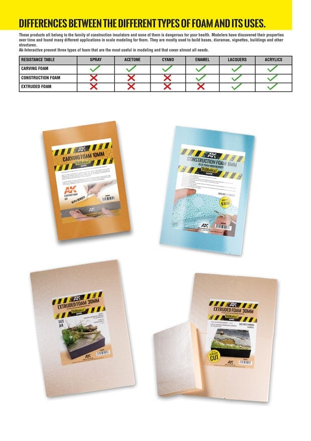 AK Interactive Construction Foam 10mm - High Density Foam 195 X 295mm (2 sheets) - Image 3