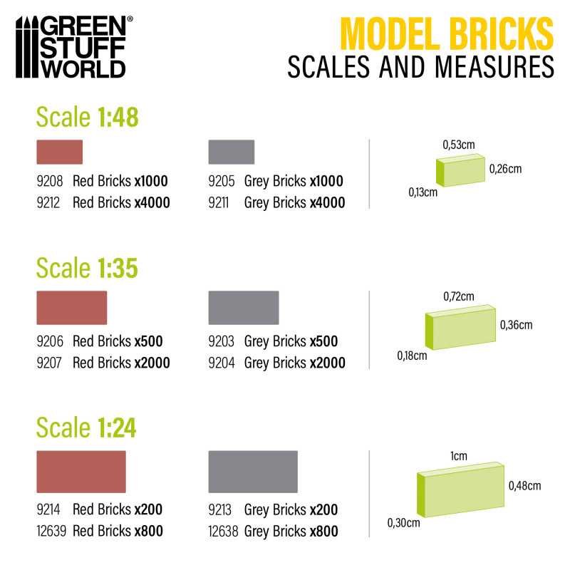Miniature Bricks - Grey x200 1:24 - Image 3